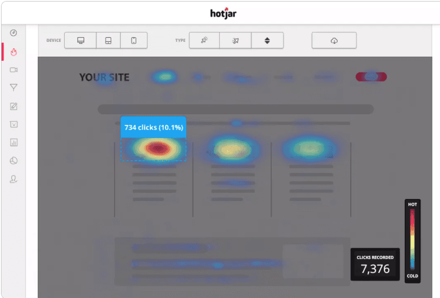 Heat-mapping software, Hotjar, showing how people click and scroll through a page.